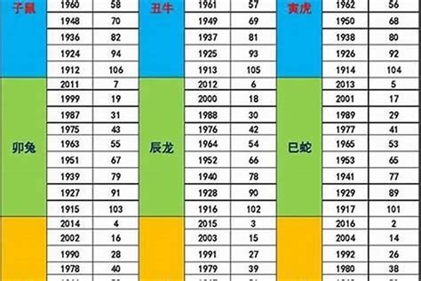 1987 五行|1987年属什么 1987年是什么命